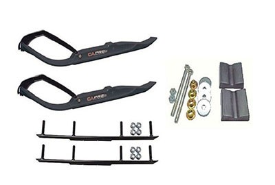 Pre-configured Packages